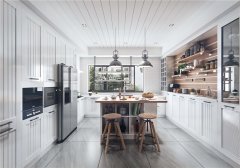 現(xiàn)在流行什么風(fēng)格的定制櫥柜？
